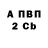 Кодеин Purple Drank Allan Sy